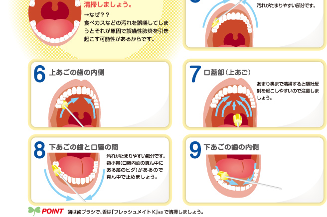 口腔ケア イラスト 高齢者 Krob